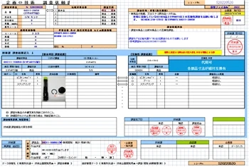 Tillykke til SY-PARTS Repair Kit-projektet, fordi de har bestået testen fra japansk kunde